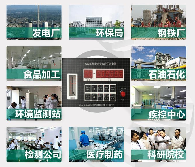 CLJ-E激光塵埃粒子適用行業(yè)